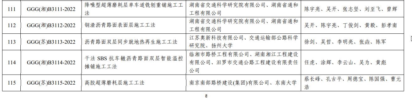 喜訊！南部路橋首項(xiàng)公路工程工法通過(guò)評(píng)審